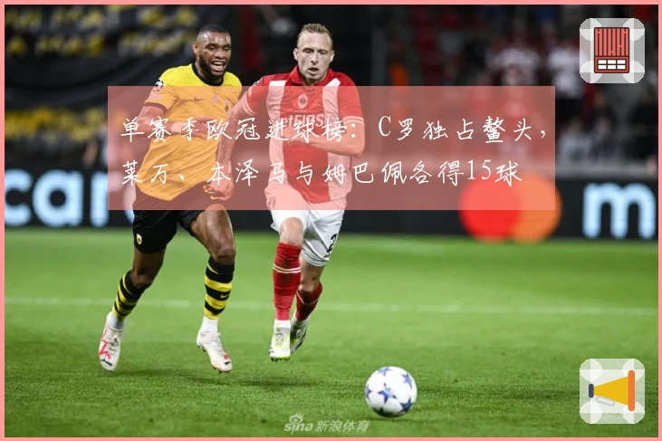 单赛季欧冠进球榜：C罗独占鳌头，莱万、本泽马与姆巴佩各得15球
